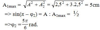 Một vật thực hiện đồng thời hai dao động điều hòa x1 = A1 cos (omega t) cm (ảnh 5)