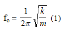 Một con lắc lò xo có khối lượng m dao động cưỡng bức ổn định dưới tác dụng (ảnh 2)