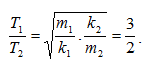 Hai lò xo nhẹ k1, k2 cùng độ dài được treo thẳng đứng đầu trên cố định (ảnh 1)
