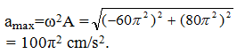 Một vật dao động điều hòa với chu kì T và biên độ A = 4cm (ảnh 2)