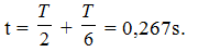 Một con lắc lò xo dao động theo phương thẳng đứng với phương trình (ảnh 3)