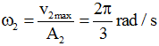 Đồ thị li độ theo thời gian của chất điểm 1 (đường 1) và chất điểm 2 (đường 2) (ảnh 2)