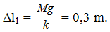 Một lò xo nhẹ độ cứng k = 20N/m đặt thẳng đứng, đầu dưới gắn cố định (ảnh 2)