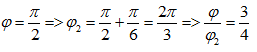 Một chất điểm tham gia đồng thời hai dao động trên trục Ox có phương trình (ảnh 10)