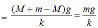 Con lắc lò xo gồm vật nặng M = 300g, lò xo có độ cứng k = 200N/m (ảnh 5)