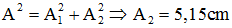 Dao động của một vật có khối lượng 200 g là tổng hợp của hai dao động điều hòa (ảnh 7)
