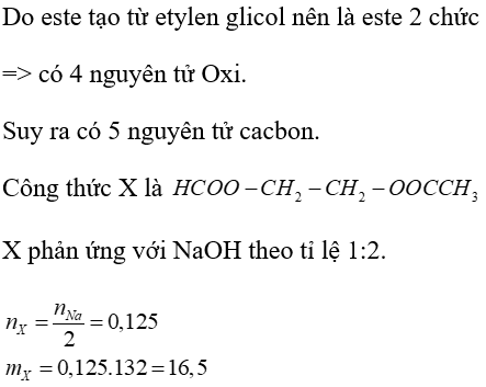 Thông Tin về Este X Được Tạo Thành từ Etylen Glicol