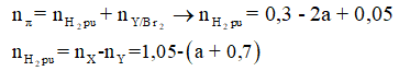 Hỗn hợp X gồm 0,2 mol axetilen, 0,1 mol but-1- in, 0,15 mol etilen (ảnh 1)
