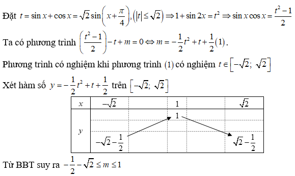 Cho phương trình sinx.cosx - sinx - cosx + m = 0, trong đó m là tham số thực. Để phương trình có nghiệm, các giá trị thích hợp  (ảnh 1)
