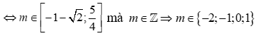 Có bao nhiêu giá trị nguyên của m để phương trình: sin2x + căn(2)sin(x - pi/4) - m = 0 có nghiệm: A.3 B.4 C.5 D.6 (ảnh 2)