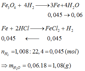 Khử Fe3O4 bằng H2: Phương pháp và Ứng dụng