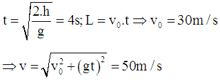 Một vật đuợc ném theo phương ngang từ độ cao h = 80m (ảnh 1)