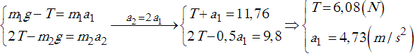 Trong hê ở hình vẽ bên, khối lượng của hai vật là m1 = 1,2 kg (ảnh 3)