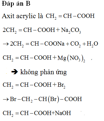 Trùng Hợp Axit Acrylic: Quy Trình, Ứng Dụng và Lợi Ích