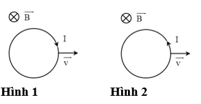 Hình vẽ nào sau đây xác định đúng chiều dòng điện cảm ứng khi cho vòng (ảnh 1)