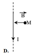 Hình vẽ nào là sau đây xác lập đích thị vị trí hướng của véc tơ chạm màn hình kể từ bên trên M tạo ra vày (ảnh 4)