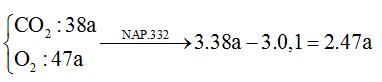 Hỗn hợp E chứa 3 peptit X, Y, Z  đều được tạo từ một loại alpha space a m i n o space a x i t amino axit no chứa 1 nhóm –NH2 và 1 nhóm –COOH (ảnh 1)