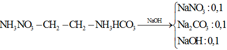 Hợp chất X có CTPT là C3H11N3O6 có khả năng tác dụng được với NaOH và HCl (ảnh 1)