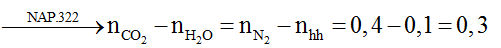 Hỗn hợp M gồm amin X, amino axit Y (X, Y đều no, mạch hở) và peptit Z (ảnh 2)