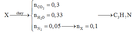 Đốt cháy hoàn toàn amin đơn chức X bằng O2, thu được 0,05 mol N2, 0,3 mol CO2 và 6,3 gam (ảnh 1)