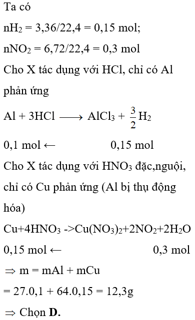 Phản ứng giữa Nhôm (Al) và Axit Clohydric (HCl)