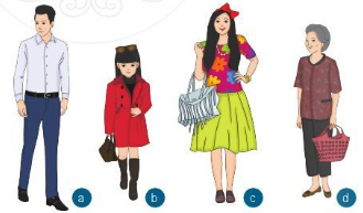  Em hãy cho biết, trang phục nào sau đây phù hợp với lứa tuổi? (ảnh 1)