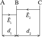 Ba bản kim loại phẳng A, B, C được tích điện và đặt song song như hình vẽ. Biết d1= 5cm, d2= 8cm, giữa các bản là điện trường đều có chiều như hình vẽ và có độ lớn E1= 4.104V/m và E2= 5.104V/ (ảnh 1)