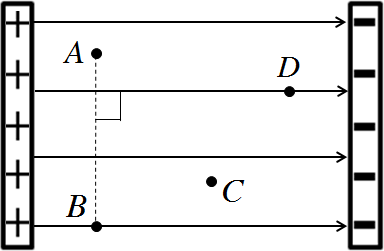 Trong hình vẽ dưới đây, gọi VA, VB, VC,VDlần lượt là điện thế tại các điểm A, B, C, D trong điện trường đều giữa hai bản kim loại tích điện trái dấu. Nhận xét đúng là: (ảnh 1)