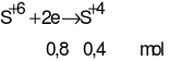  (2,5 điểm)Cho 25,20 gam hỗn hợp X gồm Zn, Mg và Al tác dụng với dung dịch H2SO4đặc nguội 98% (vừa đủ) thu được dung dịch Y; phần không tan Z và 8,96 lít khí SO2 (đktc). Cho phần không tan Z  (ảnh 5)