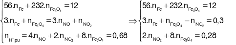  Hòa tan hết 12 gam hỗn hợp X gồm Fe và Fe3O4bằng dung dịch chứa 0,1 mol H2SO4và 0,5 mol HNO3, thu được dung dịch Y và hỗn hợp gồm 0,1 mol NO và a mol NO2(không còn sản phẩm khử nào khác). Ch (ảnh 3)