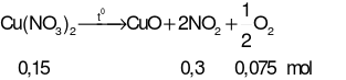  (2,00 điểm):Hòa tan hoàn toàn 15,2 gam hỗn hợp hai kim loại gồm Fe và Cu vào dumg dịch HNO3loãng, thu được 4,48 lít khí NO (sản phẩm khử duy nhất ở đktc) và dung dịch muối Y.  (ảnh 5)