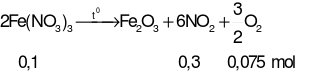  (2,00 điểm):Hòa tan hoàn toàn 15,2 gam hỗn hợp hai kim loại gồm Fe và Cu vào dumg dịch HNO3loãng, thu được 4,48 lít khí NO (sản phẩm khử duy nhất ở đktc) và dung dịch muối Y.  (ảnh 6)