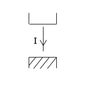 Xác định chiều của lực điện từ trên dây dẫn trong các trường hợp sau: (ảnh 5)