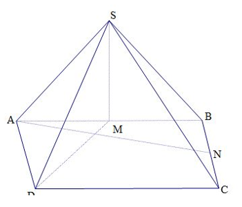 Cho hình chóp có đáy là hình chữ nhật, . Mặt bên là tam giác đều và nằm trong mặt phẳng vuông góc với đáy. Gọi lần lượt là trung điểm của và . Xét các mệnh đề sau:(i). .(ii). .(iii). .Trong c (ảnh 1)