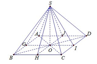 Hình chóp tứ giác đều có bao nhiêu mặt phẳng đối xứng? (ảnh 1)