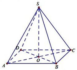 Cho hình chóp tứ giác đều có cạnh đáy bằng chiều cao cạnh bên bằng Tính thể tích của khối chóp đã cho.D. \(V = \frac{{4{a^3}}}{3}.\) (ảnh 6)