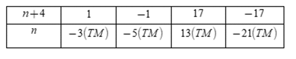  Tìm tập hợp các số nguyên n để A = 3 n − 5 / n + 4  có giá trị là số nguyên. (ảnh 1)