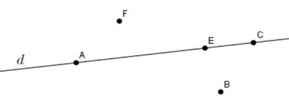 Hình vẽ nào dưới đây thể hiện đúng theo cách diễn đạt: “ Đường thẳng d đi qua các điểm A; B; C nhưng không đi qua các điểm E; F  (ảnh 2)