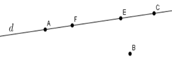 Hình vẽ nào dưới đây thể hiện đúng theo cách diễn đạt: “ Đường thẳng d đi qua các điểm A; B; C nhưng không đi qua các điểm E; F  (ảnh 3)