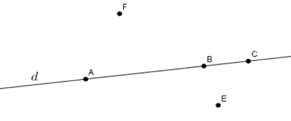 Hình vẽ nào dưới đây thể hiện đúng theo cách diễn đạt: “ Đường thẳng d đi qua các điểm A; B; C nhưng không đi qua các điểm E; F  (ảnh 4)