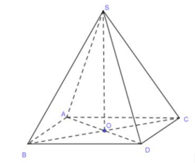 Cho hình chóp tứ giác đều S.ABCD có SA = AB = a. Góc giữa SA và CD là (ảnh 1)