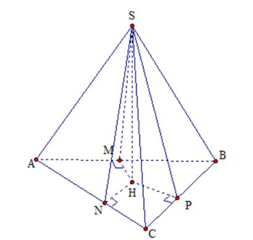 Cho hình chóp \(S.ABC\) có \(AB = AC = 5a;BC = 6a.\) Các mặt bên tạo với đáy góc \({60^0}.\) Tính thể tích khối chóp \(S.ABC\) (ảnh 1)