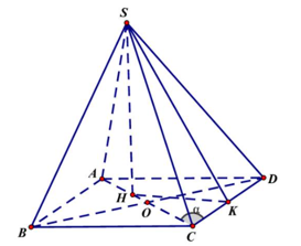 Cho hình chóp tứ giác \(S.ABCD\) có \(SA = x\) và tất cả các cạnh còn lại đều bằng 1. Khi thể tích khối chóp \(S.ABCD\) đạt giá trị lớn nhất thì \(x\) nhận giá trị nào sau đây? (ảnh 1)