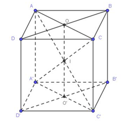 Hình hộp chữ nhật \(ABCD.A'B'C'D'\) có tâm mặt cầu ngoại tiếp là điểm \(I.\) Mệnh đề nào sau đây là đúng? (ảnh 1)