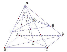 Cho hình chóp \(S.ABCD\) có đáy là hình bình hành. Trên các đoạn \(SA,SB,SC,SD\) lấy lần lượt các điểm \(E,F,G,H\) thỏa mãn \(\frac{{SE}}{{SA}} = \frac{{SG}}{{SC}} = \frac{1}{3},\frac{{SF}}{{ (ảnh 1)