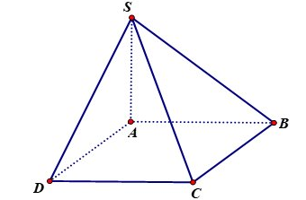 Cho khối chóp có đáy là hình vuông cạnh \(a\) và chiều cao bằng \(2a\). Thể tích của khối chóp đã cho bằng? (ảnh 1)