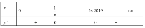 Cho hàm số \(y = f\left( x \right)\) có đạo hàm \(f'\left( x \right) = \left( {\ln x + 1} \right)\left( {{e^x} - 2019} \right)\left( {x + 1} \right)\) trên khoảng \(\left( {0; + \infty } \rig (ảnh 1)