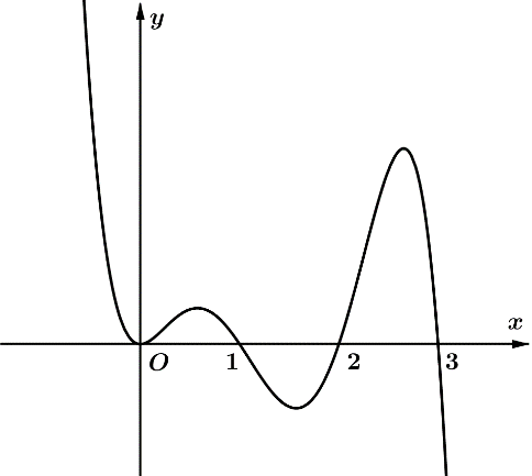Cho hàm đa thức \(y = f(x)\). Hàm số \(y = f'(x)\) có đồ thị như hình vẽ sau Có bao nhiêu giá trị của \(m \in \left[ {0;\,6} \right];\,2m \in \mathbb{Z}\) để hàm số \(g(x) = f\left( {{x^2} -  (ảnh 1)