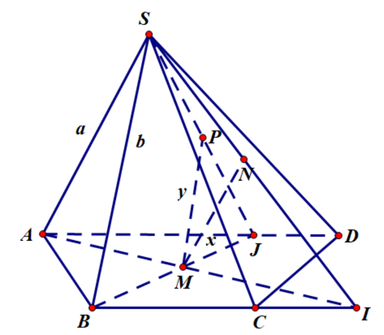 Cho hình chóp \(S.ABCD\) có đáy là hình thang có \(AD//BC,M\) là điểm di động trong hình thang \(ABCD.\) Qua \(M\) kẻ đường thẳng song song với \(SA\) và \(SB\) lần lượt cắt các mặt \(\left(  (ảnh 1)