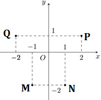 Cho số phức z thỏa mãn điều kiện  z-(2+3i) z ngang=1-9i. Số phức w= (ảnh 1)